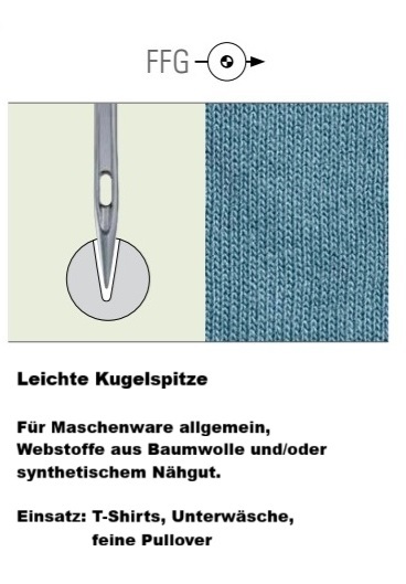 FFG-Spitze