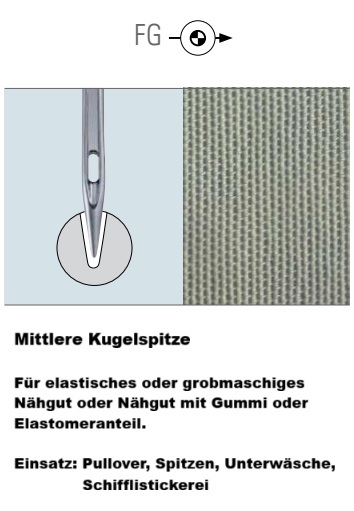 FG-Spitze