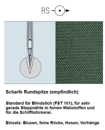 RS-Spitze