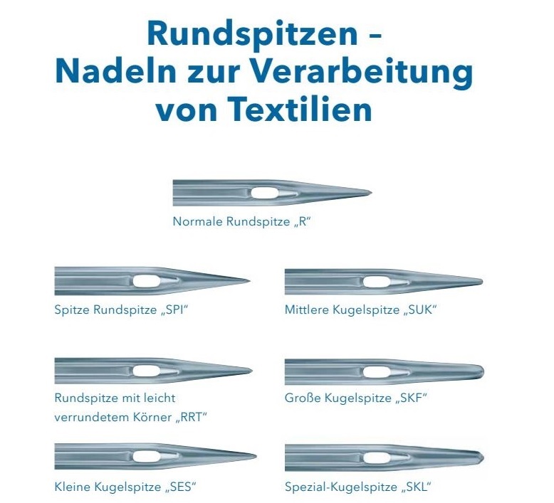 Schmetz-Rundspitzen