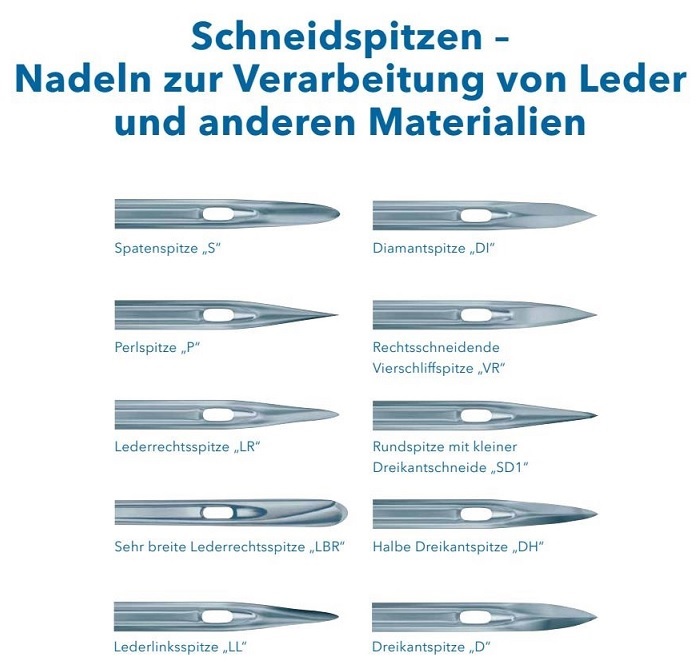 Schmetz-Schneidspitzen