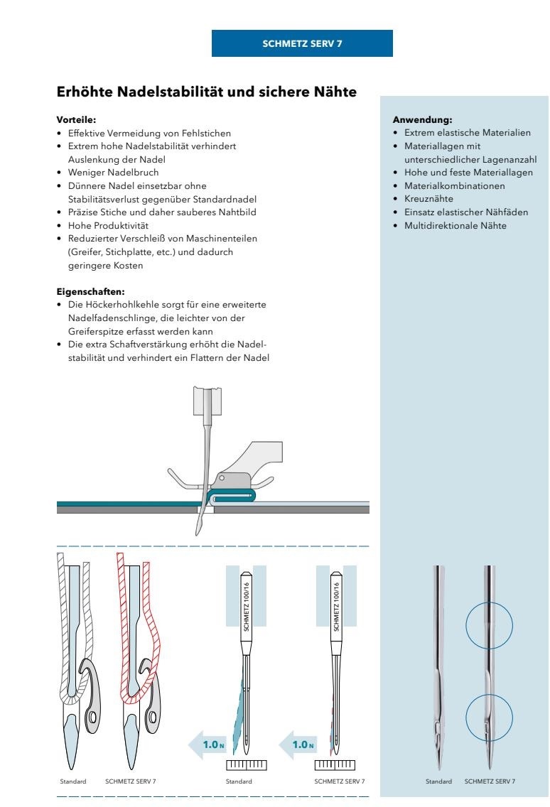 Schmetz-Serv7